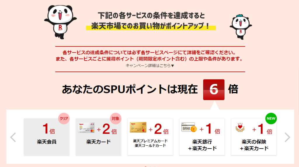 楽天spuがいつの間にか改悪していた ポイントサイトで対処するかなぁ